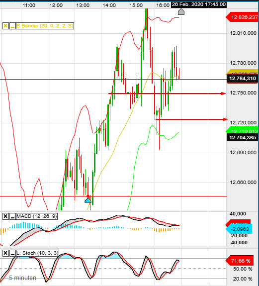 QV ultimate (unlimited) 1162452