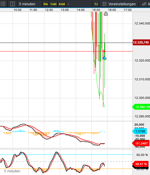 QV ultimate (unlimited) 1162683