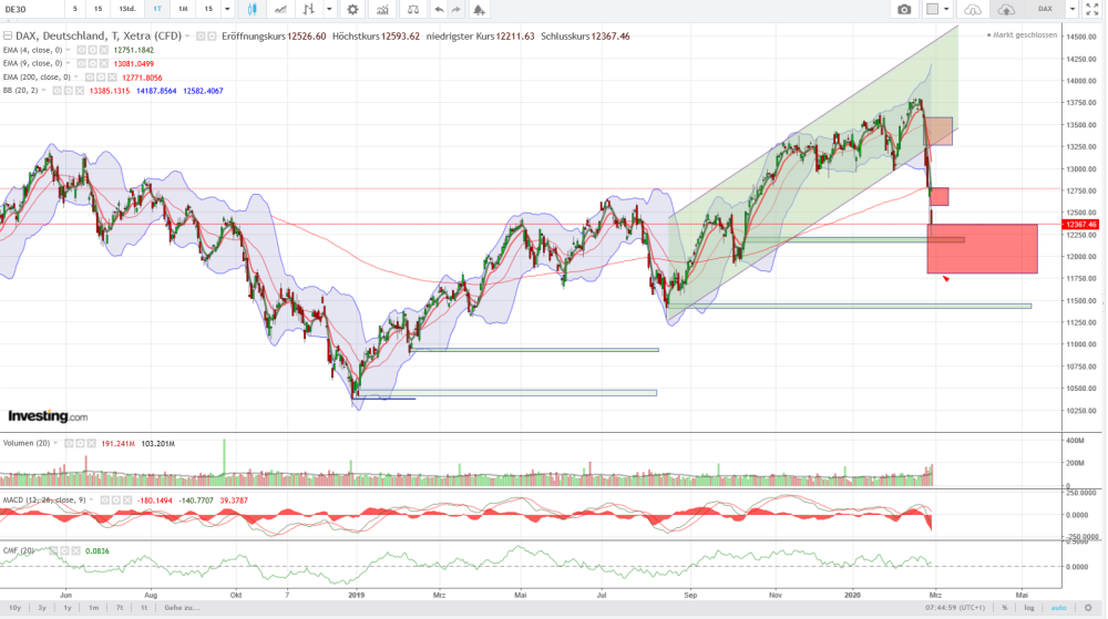 QV ultimate (unlimited) 1162842