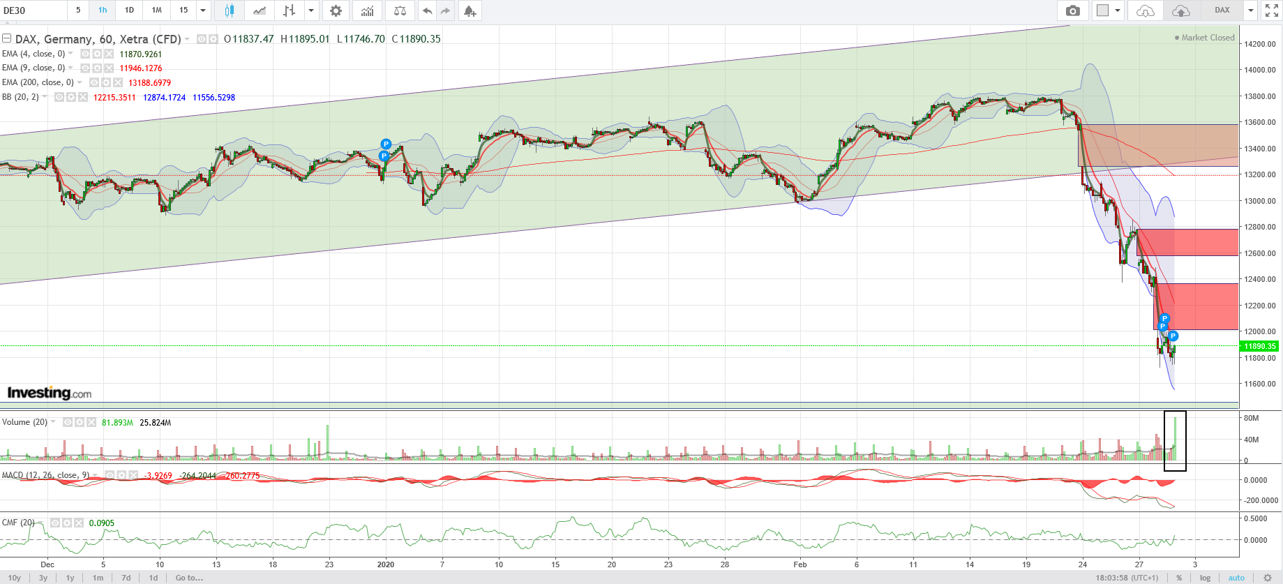 QV ultimate (unlimited) 1163019