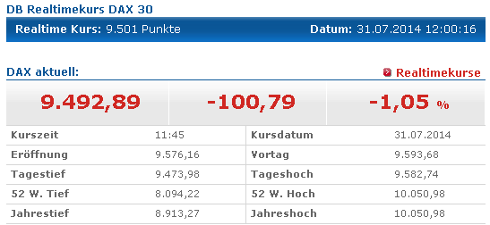 QuoVadisDax - das Original - Nachfolgethread 745143