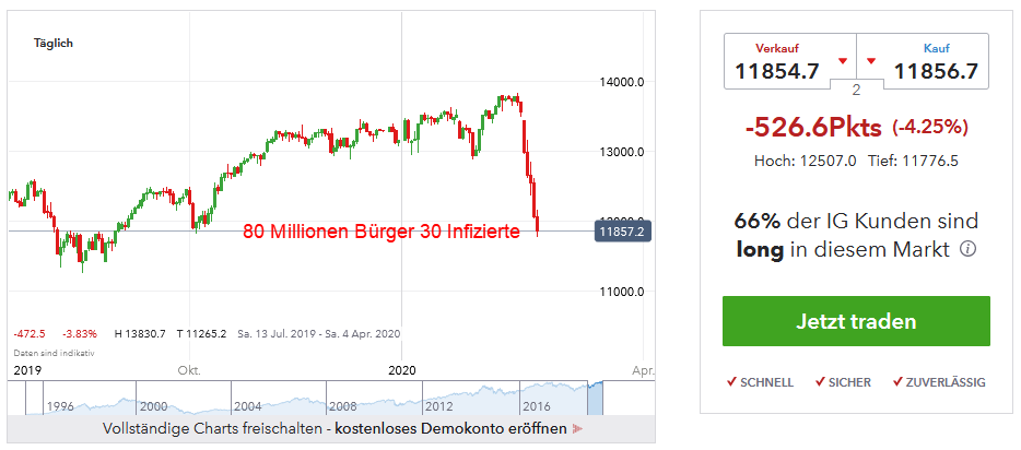 QV ultimate (unlimited) 1162853
