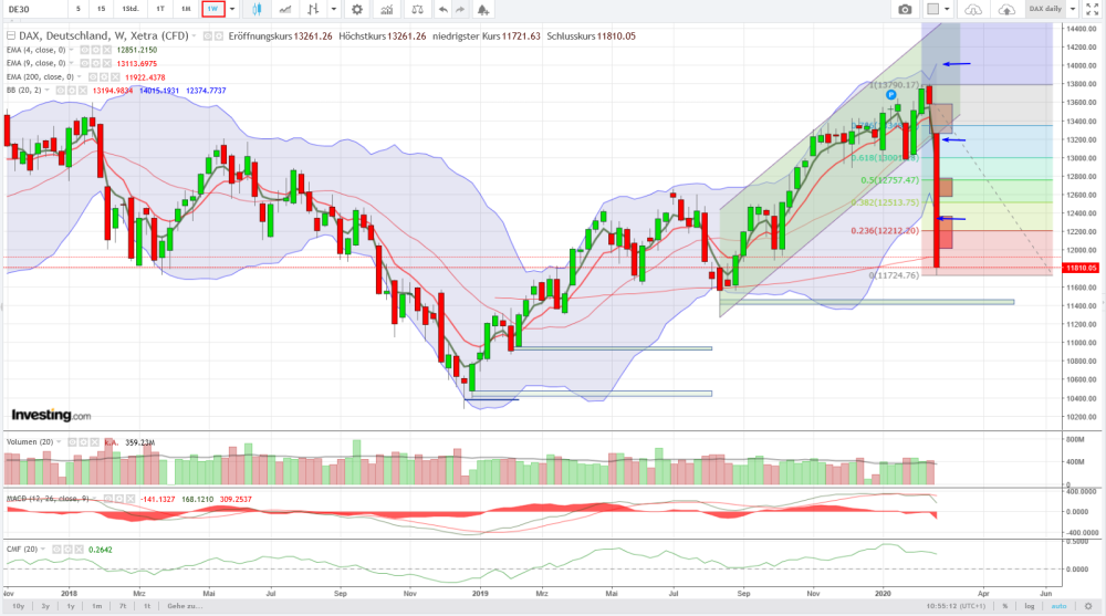 QV ultimate (unlimited) 1162918