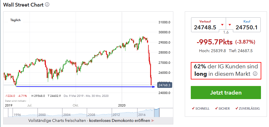 QV ultimate (unlimited) 1162992