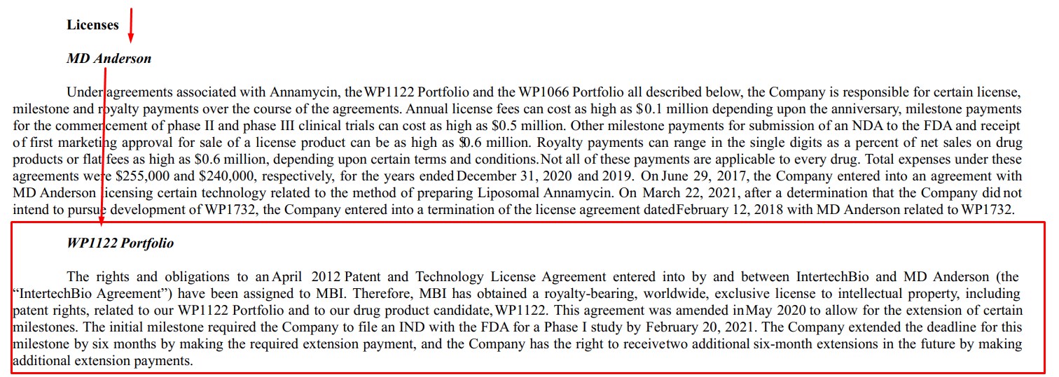 Moleculin Biotech nach R/S 29.01.2021 1244733