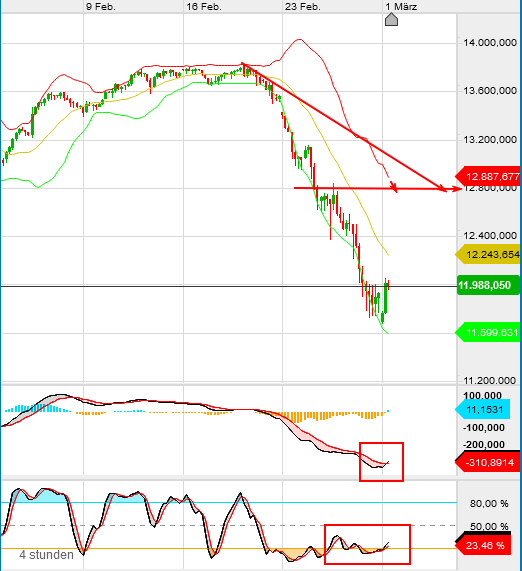 QV ultimate (unlimited) 1163389