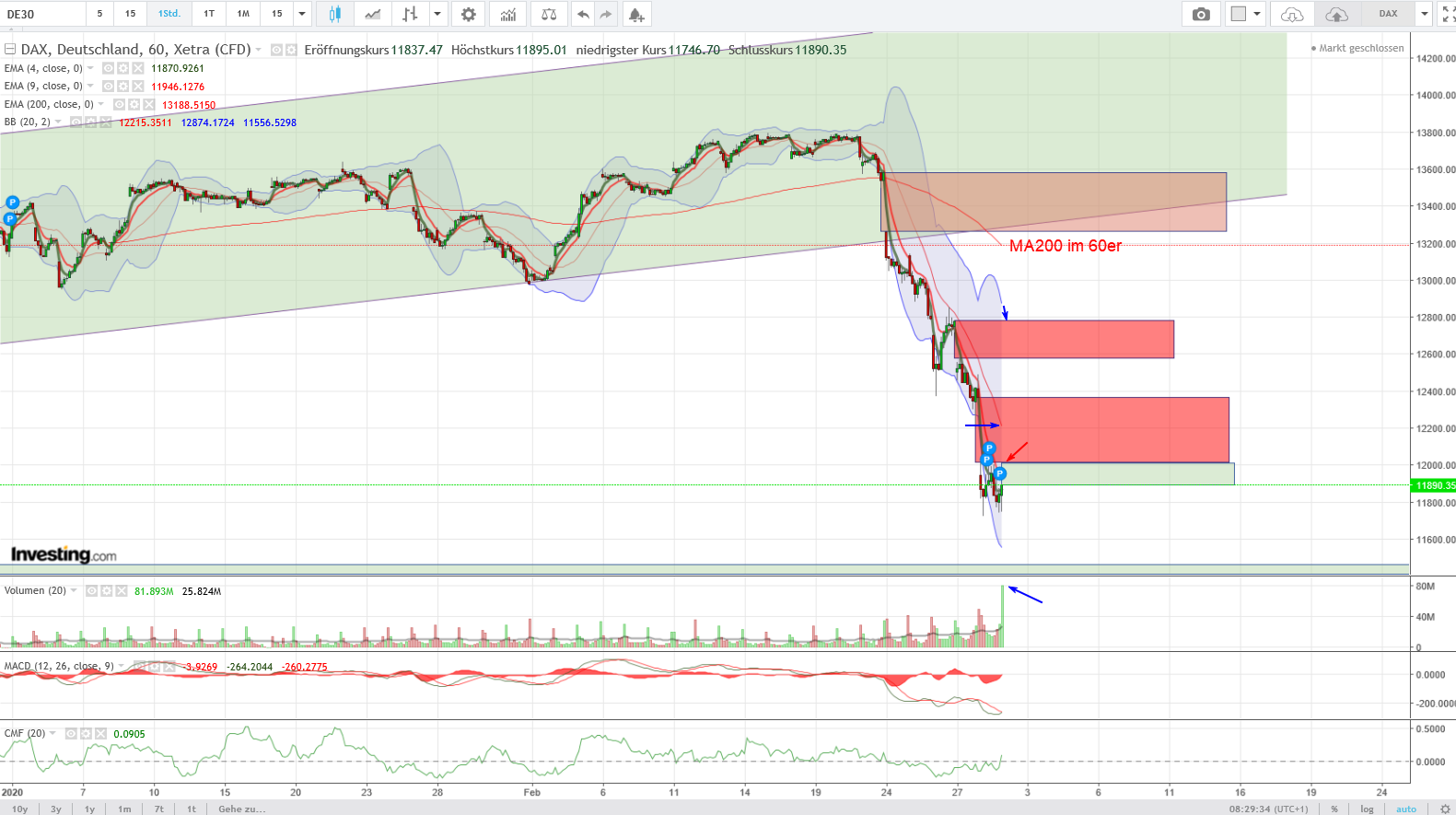 QV ultimate (unlimited) 1163406