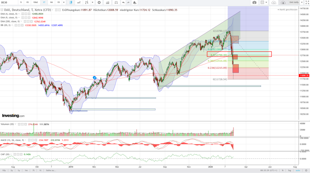 QV ultimate (unlimited) 1163408