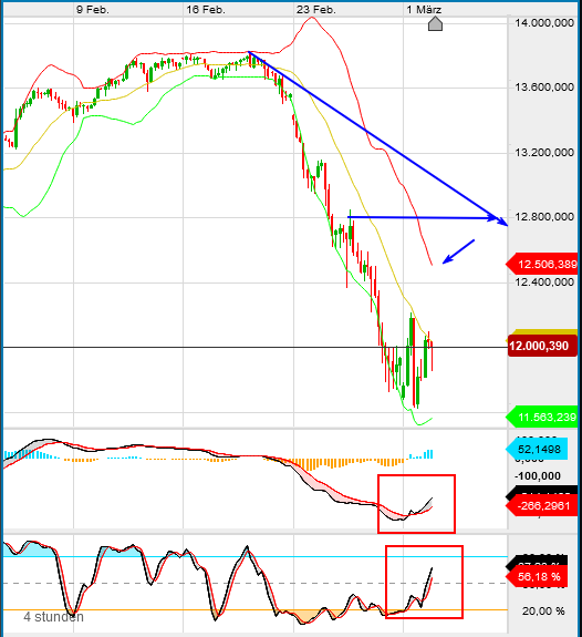 QV ultimate (unlimited) 1163622