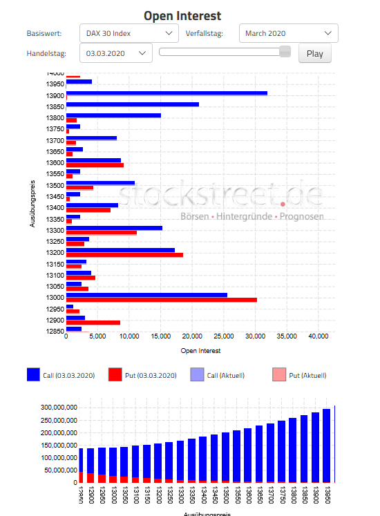 QV ultimate (unlimited) 1163921