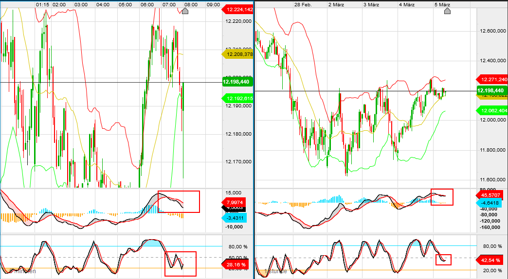 QV ultimate (unlimited) 1164167
