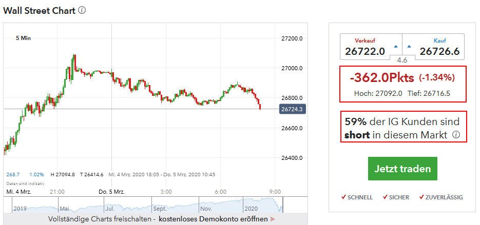 QV ultimate (unlimited) 1164168