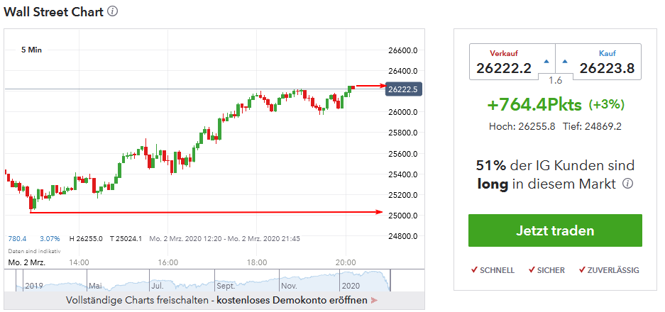 QV ultimate (unlimited) 1163555