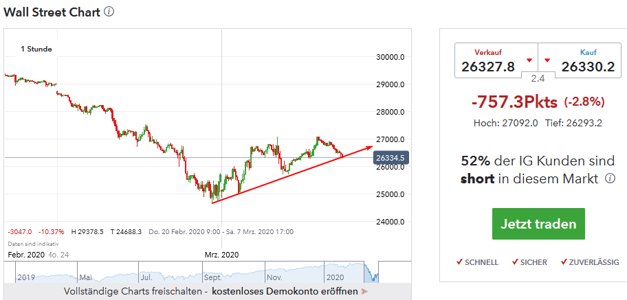 QV ultimate (unlimited) 1164288