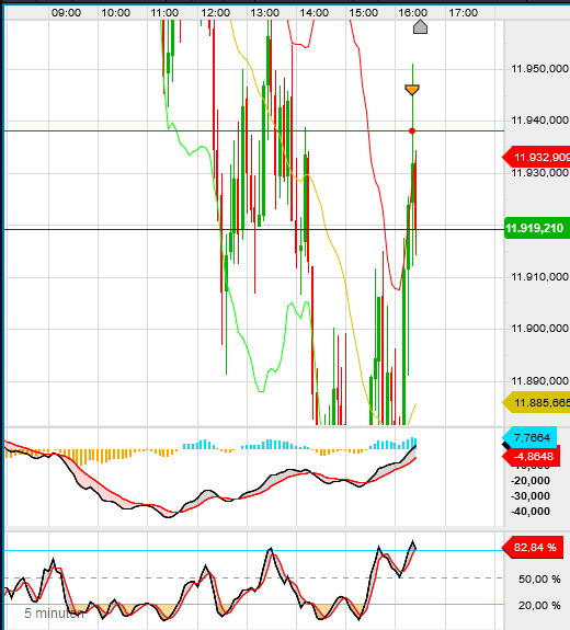 QV ultimate (unlimited) 1164299