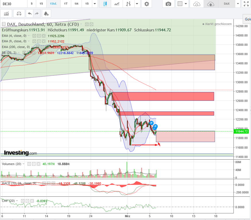 QV ultimate (unlimited) 1164454