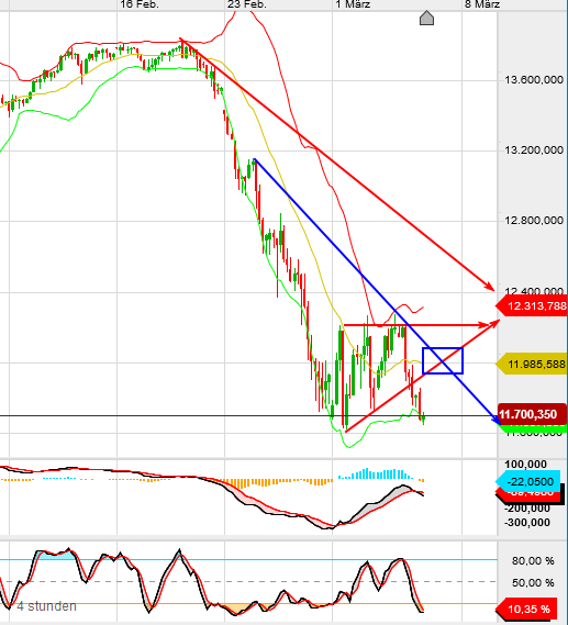 QV ultimate (unlimited) 1164467