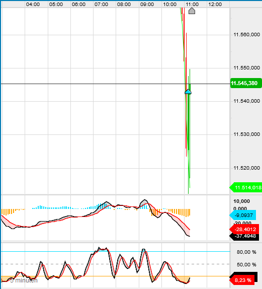 QV ultimate (unlimited) 1164528