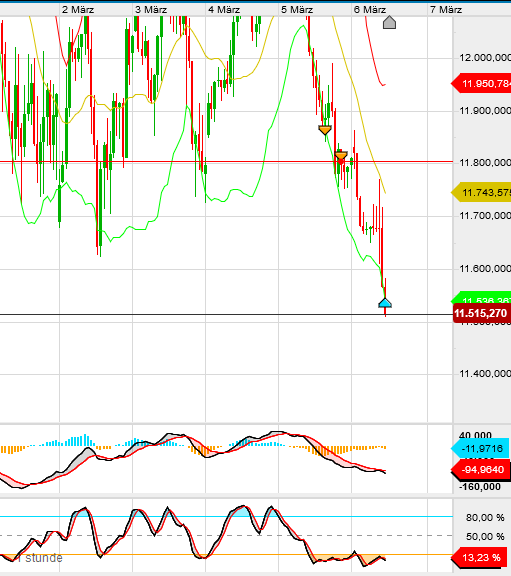 QV ultimate (unlimited) 1164533