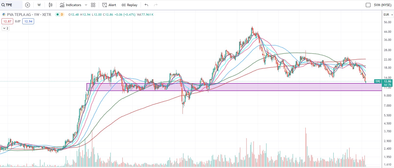 Riesenumsatz bei Tepla . . . 1441516
