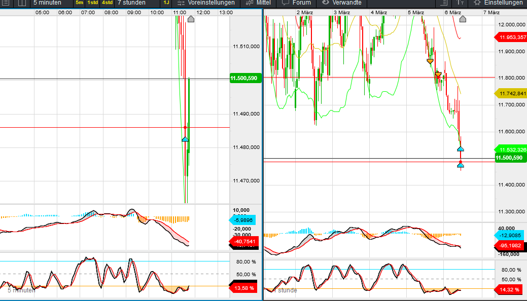 QV ultimate (unlimited) 1164541
