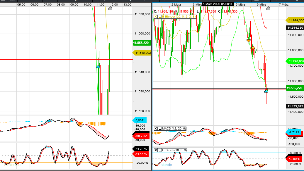 QV ultimate (unlimited) 1164552