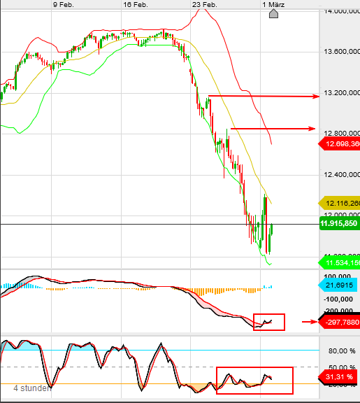 QV ultimate (unlimited) 1163557