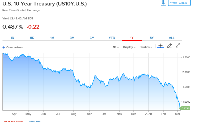 QV ultimate (unlimited) 1165069