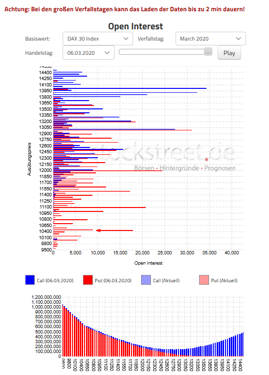 QV ultimate (unlimited) 1165076