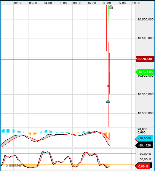 QV ultimate (unlimited) 1165078