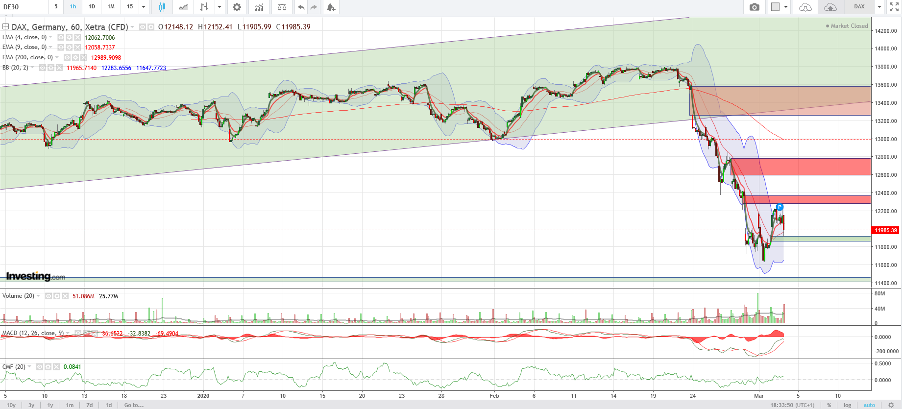 QV ultimate (unlimited) 1163827