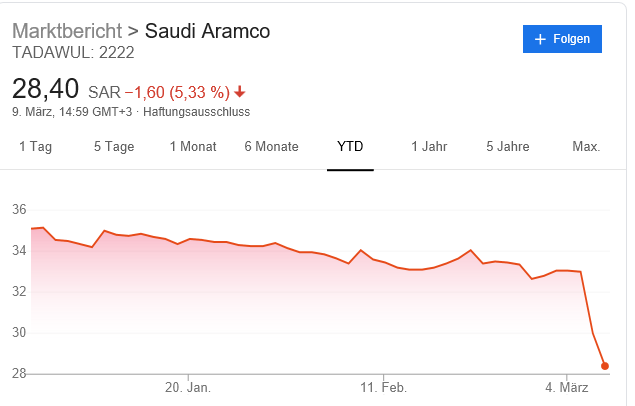 QV ultimate (unlimited) 1165172
