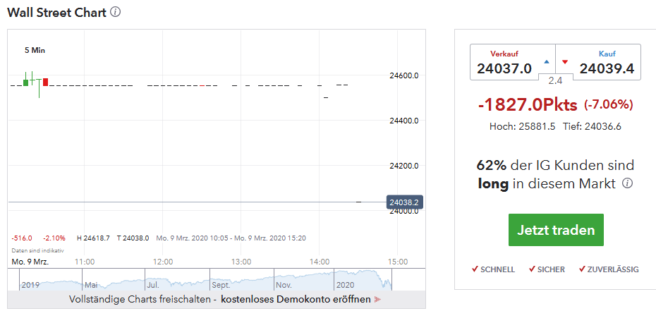 QV ultimate (unlimited) 1165187
