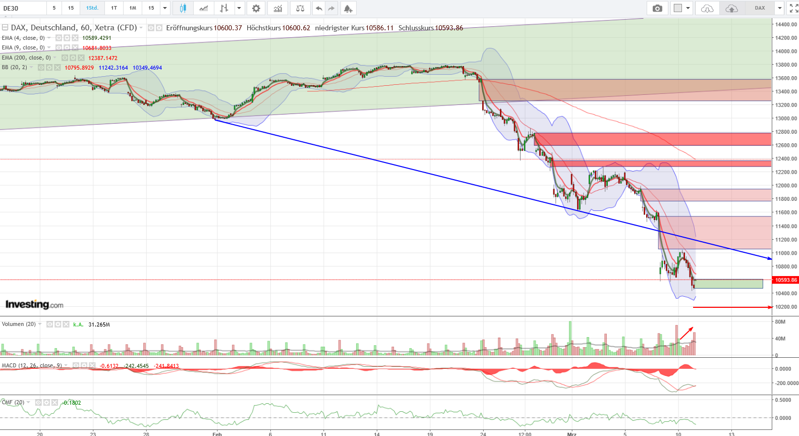 QV ultimate (unlimited) 1165592