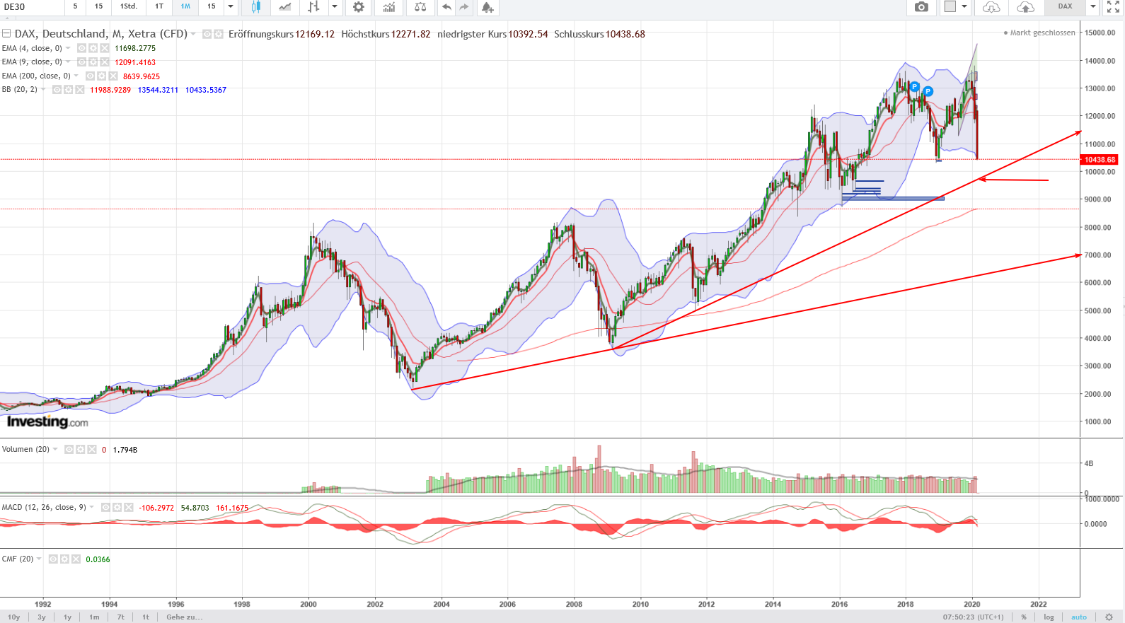 QV ultimate (unlimited) 1165862