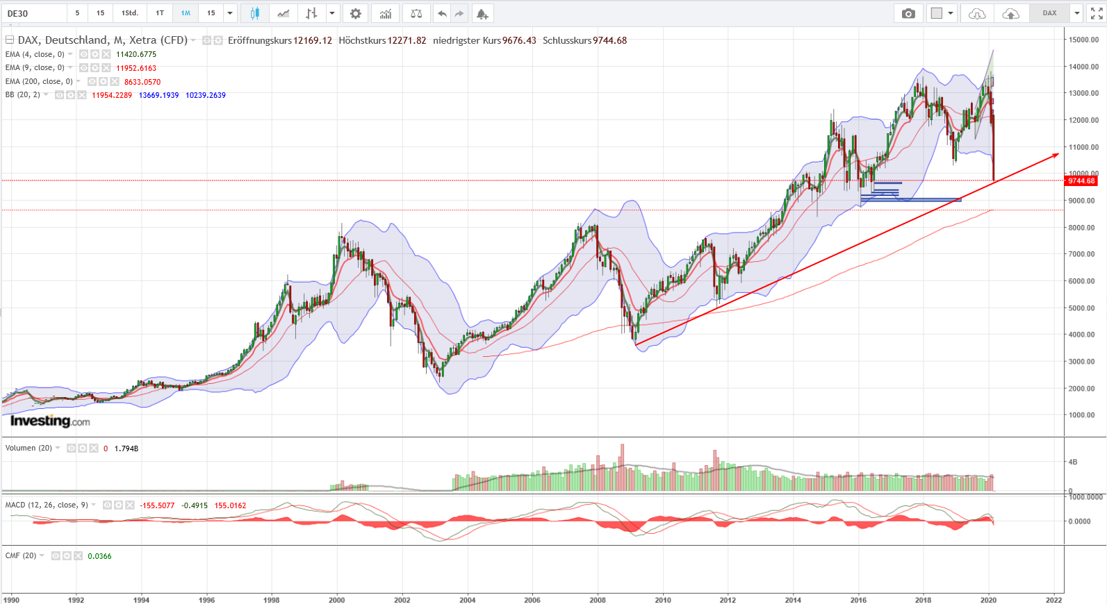 QV ultimate (unlimited) 1165906