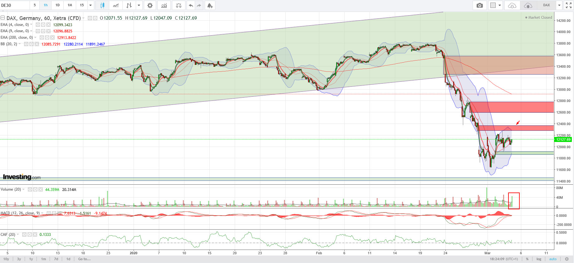 QV ultimate (unlimited) 1164078