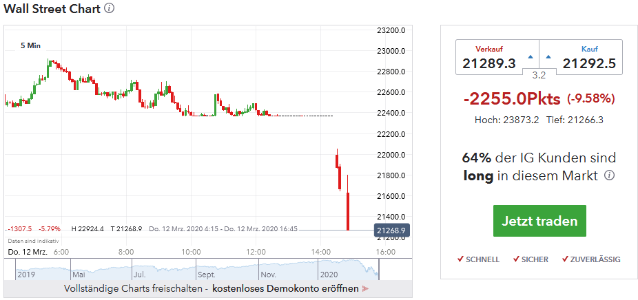 QV ultimate (unlimited) 1165975