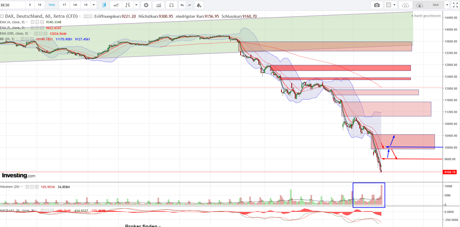 QV ultimate (unlimited) 1166190