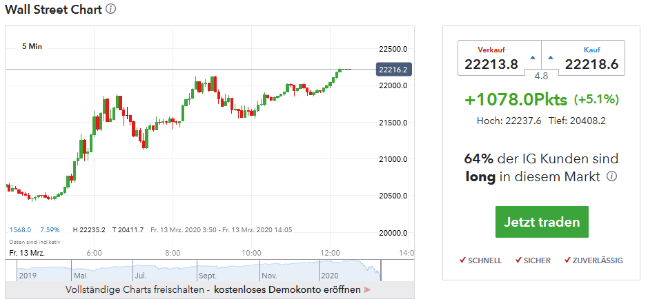 QV ultimate (unlimited) 1166255