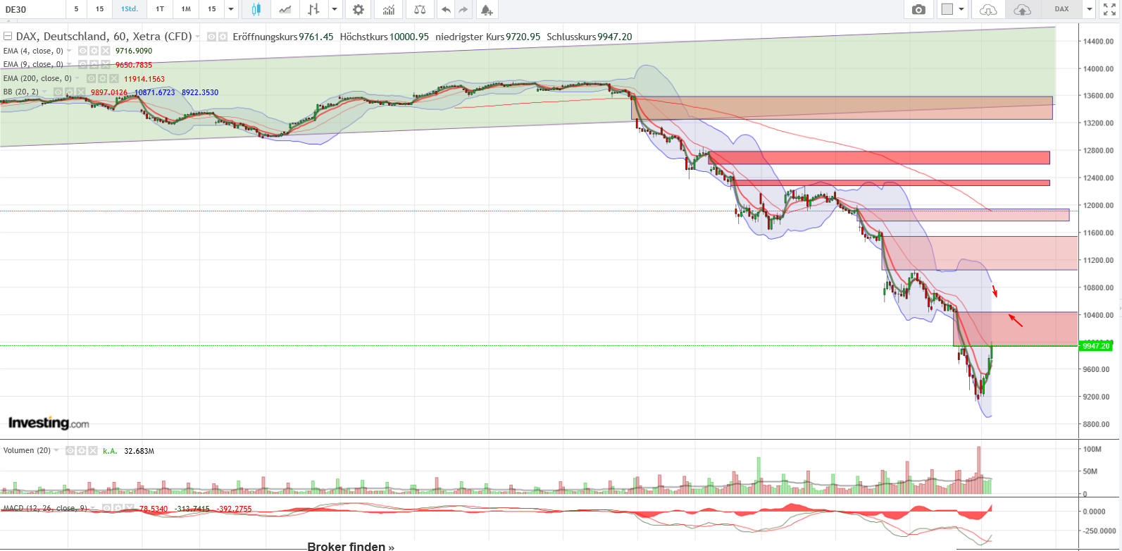 QV ultimate (unlimited) 1166274