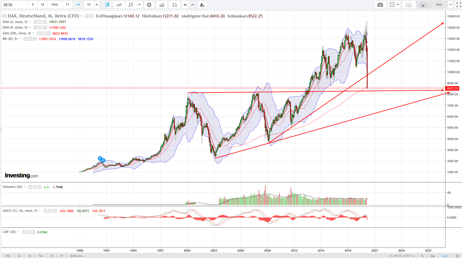 QV ultimate (unlimited) 1166756