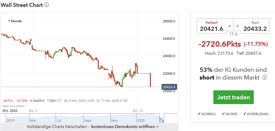 QV ultimate (unlimited) 1166799