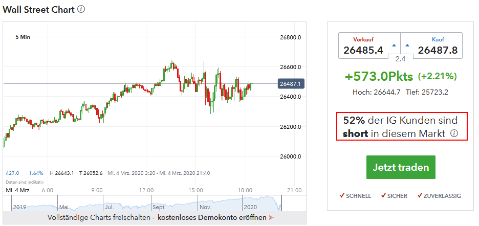 QV ultimate (unlimited) 1164079