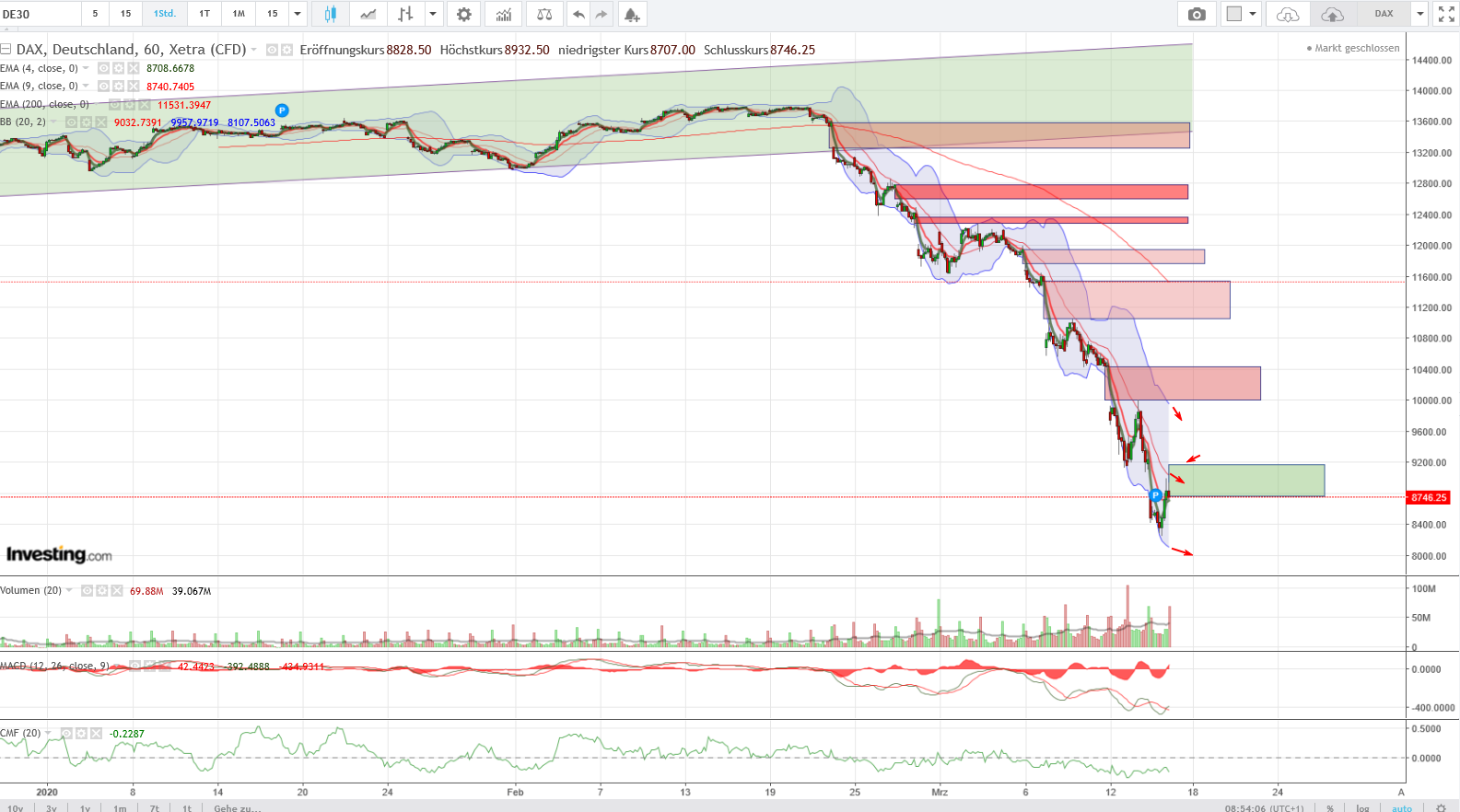 QV ultimate (unlimited) 1166960