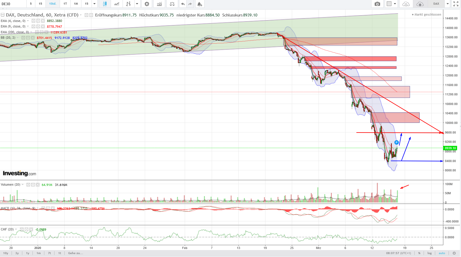 QV ultimate (unlimited) 1167184