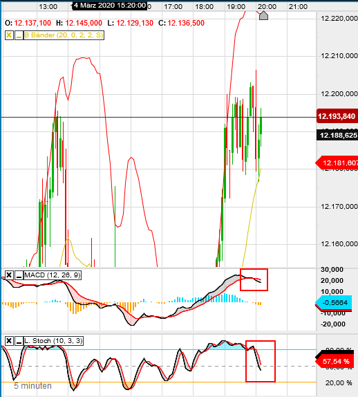 QV ultimate (unlimited) 1164098