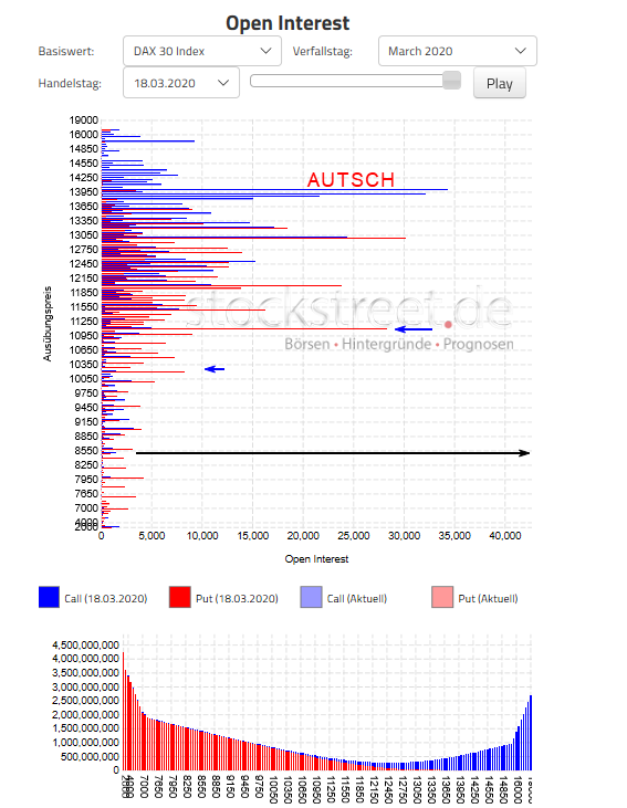 QV ultimate (unlimited) 1167399