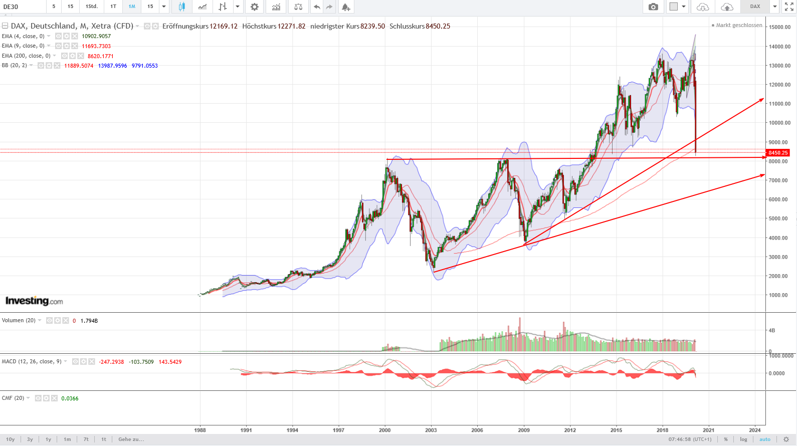 QV ultimate (unlimited) 1167400