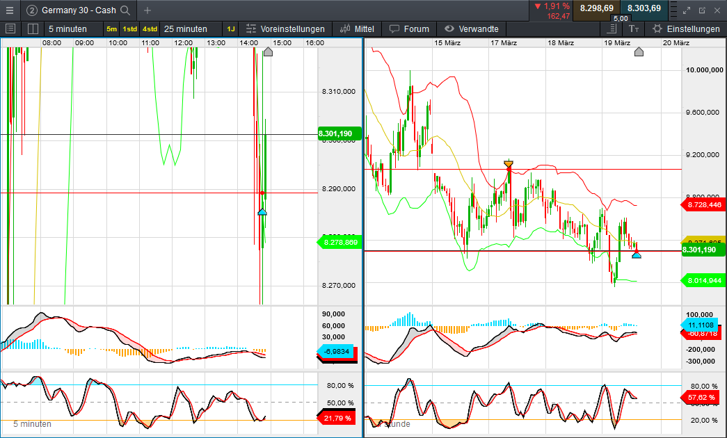 QV ultimate (unlimited) 1167482